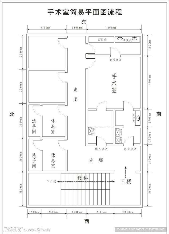 手术室平面图
