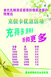 充值卡优惠