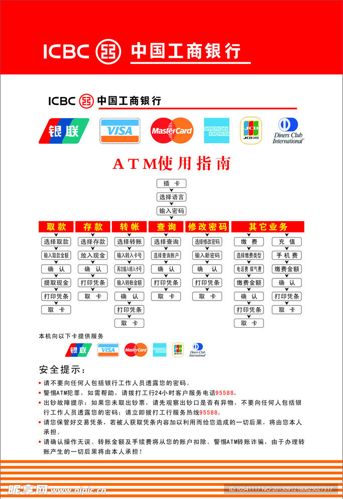 工行ATM使用指南