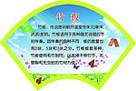 乐器简介