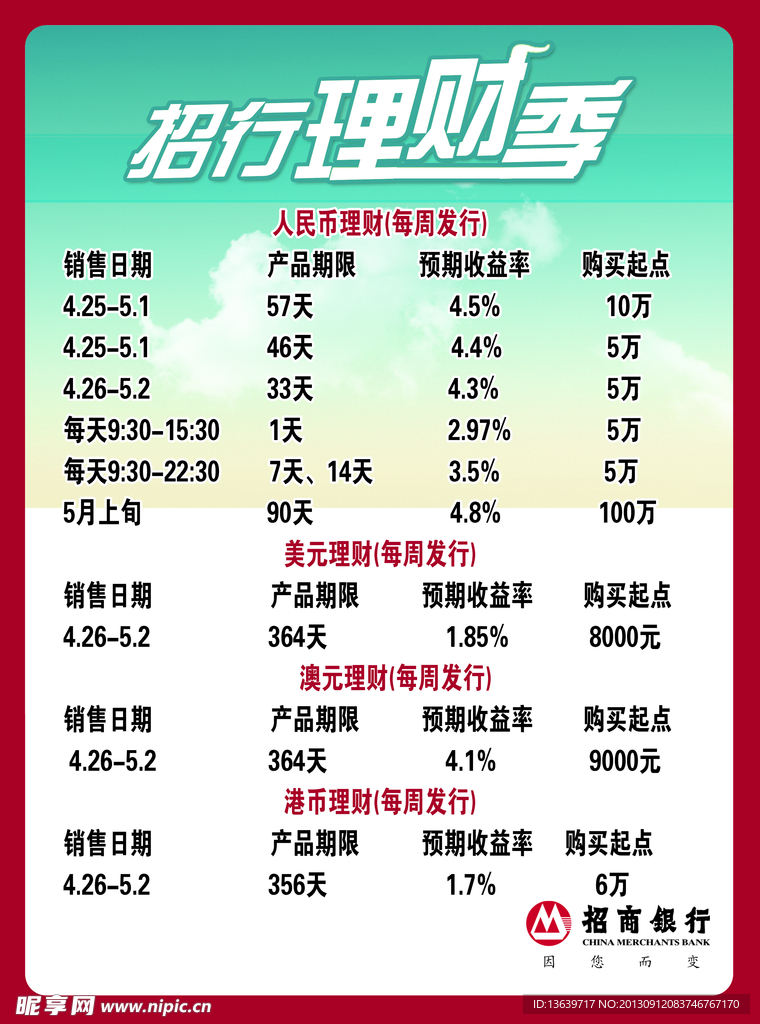 银行信息制度刊板招商