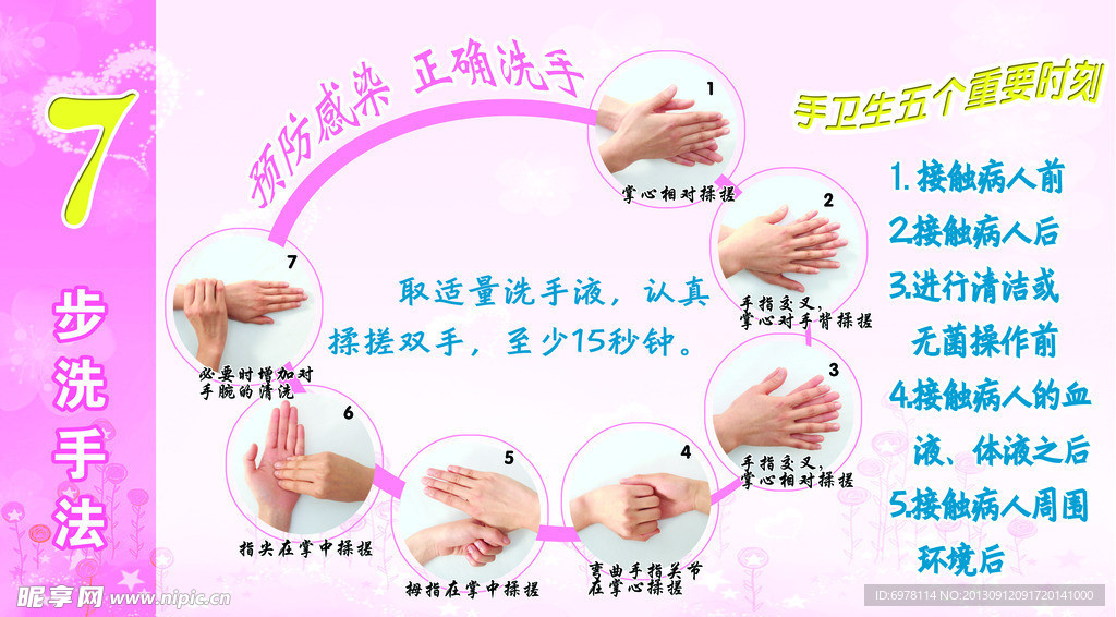 医护人员最新7步洗手