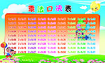 乘法口决