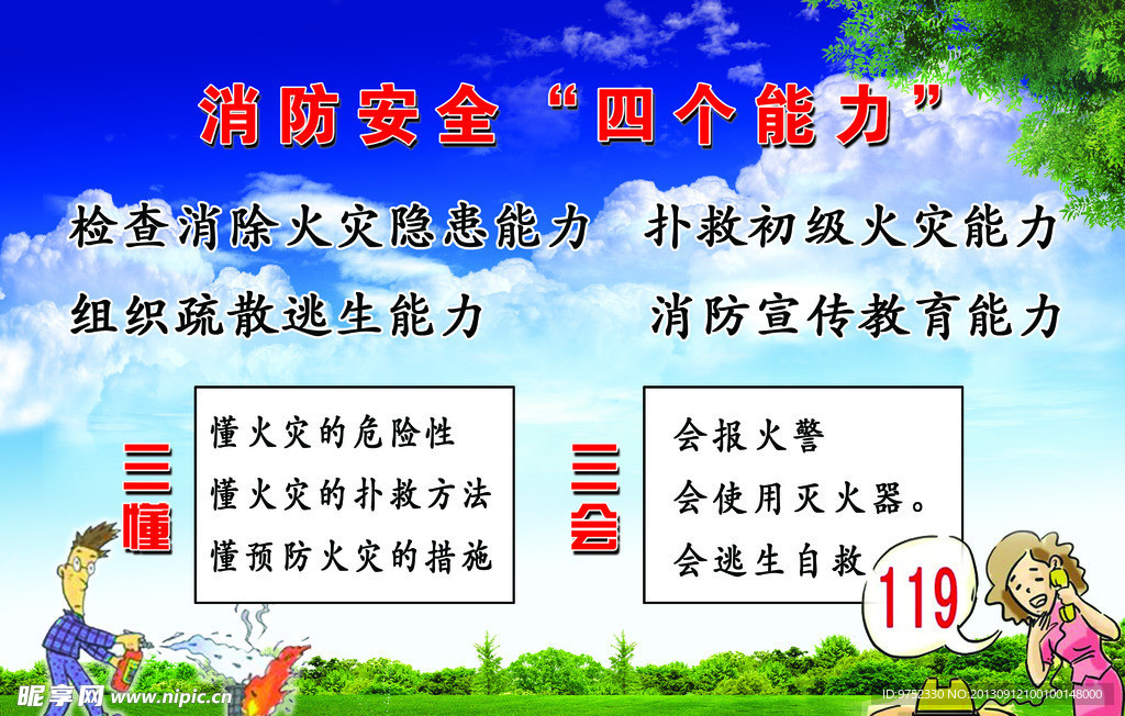 消防安全展板