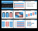 生物PPT 模板