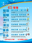 6S管理展板