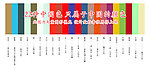 中国颜色