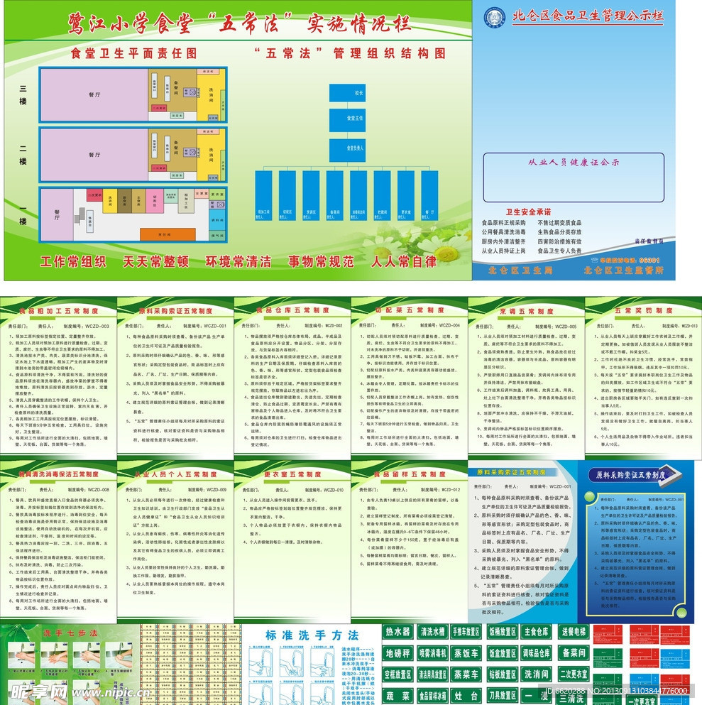 学校五常法整套流程