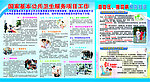 国家基本公共卫生服务