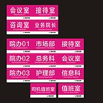 科室牌