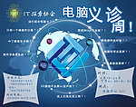 电脑义诊
