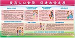 计划生育宣传栏