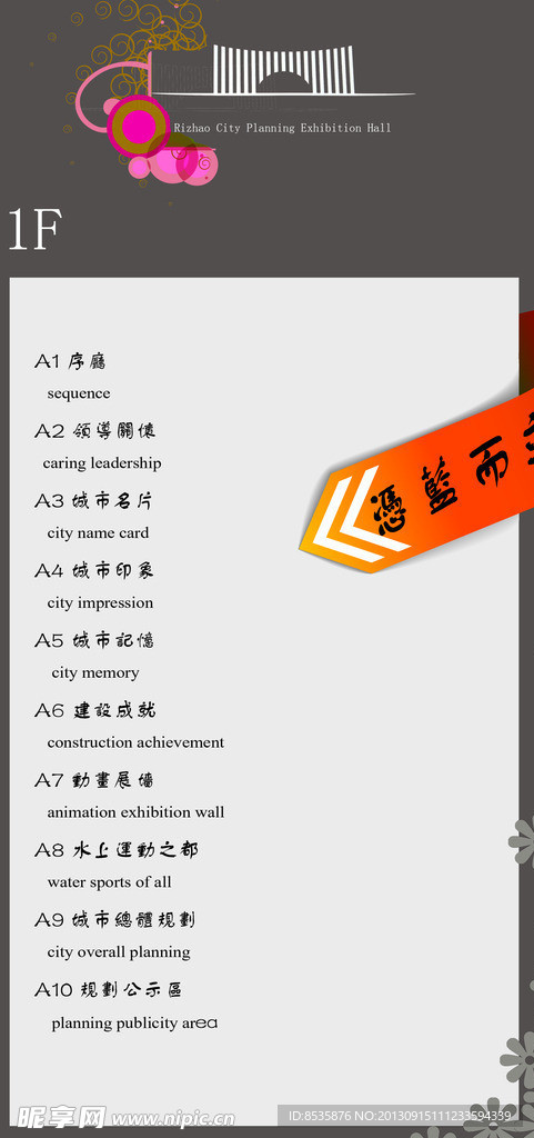 指引导视牌