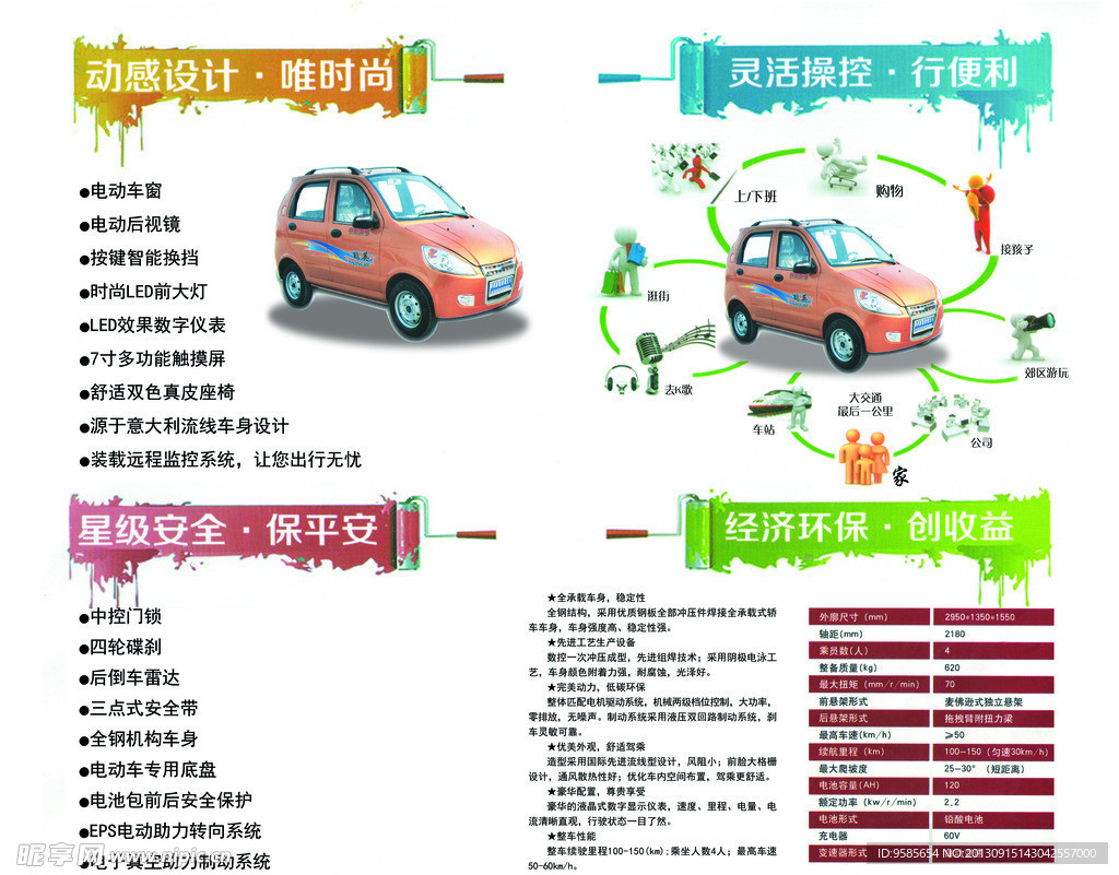 电动车形象墙