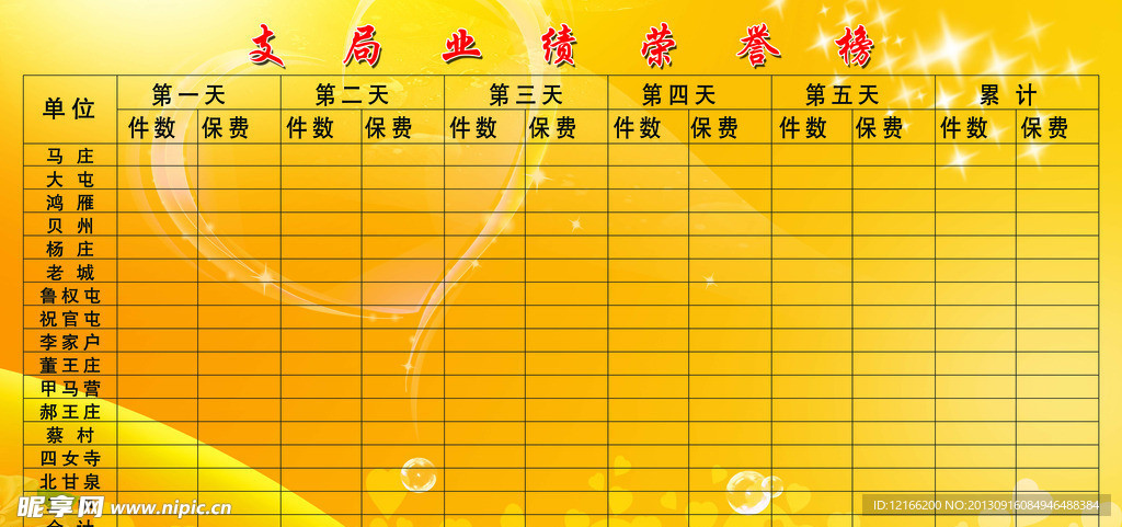 业绩荣誉榜