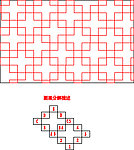 方格