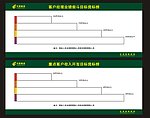 公示栏