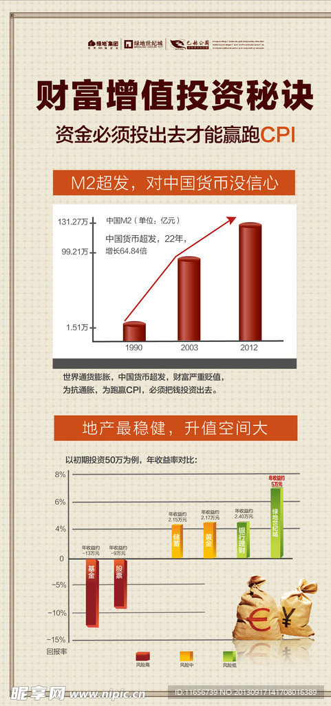 房地产楼盘X展架易拉