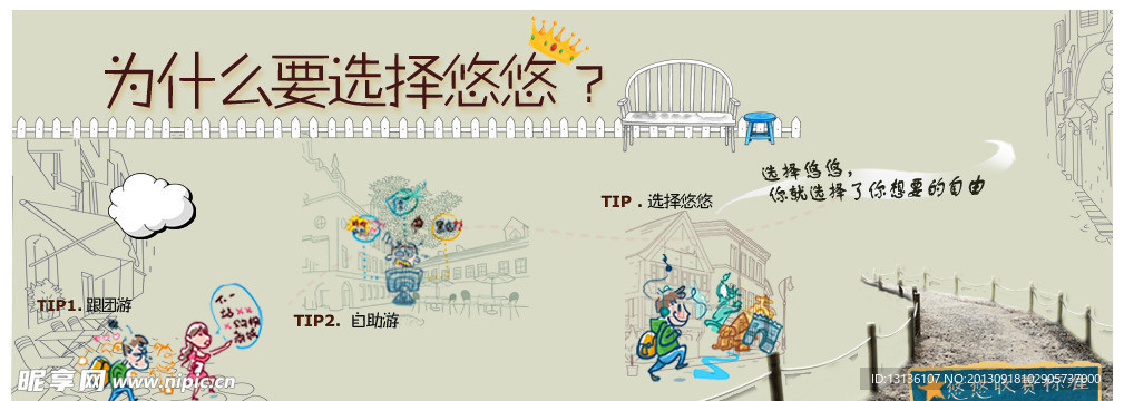 自由行收费标准