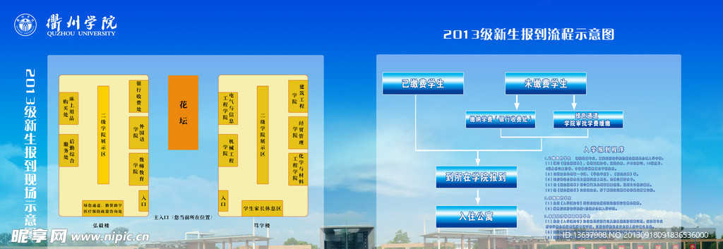 报到流程图