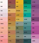 色块