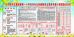农村营养改善计划信息