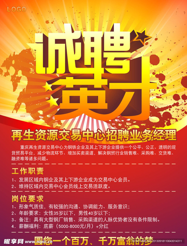 企业招聘DM单