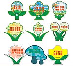 绿化牌