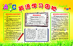 英语展板