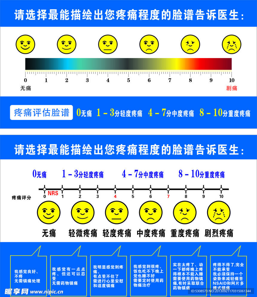 疼痛表情