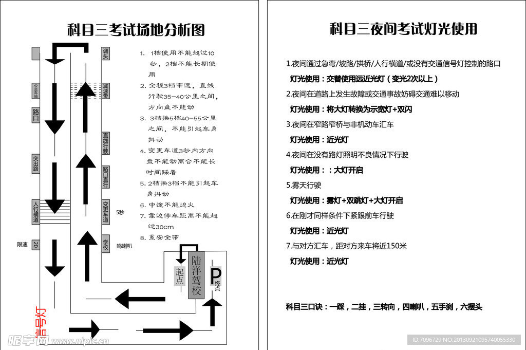 驾考素材