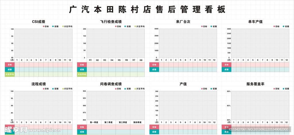 管理看板