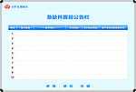 公示栏