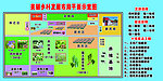 发展布局平面示意图
