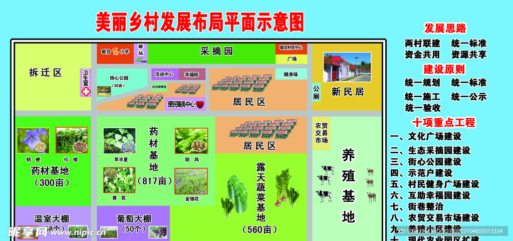 发展布局平面示意图