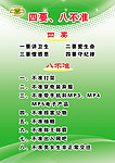 四要八不准