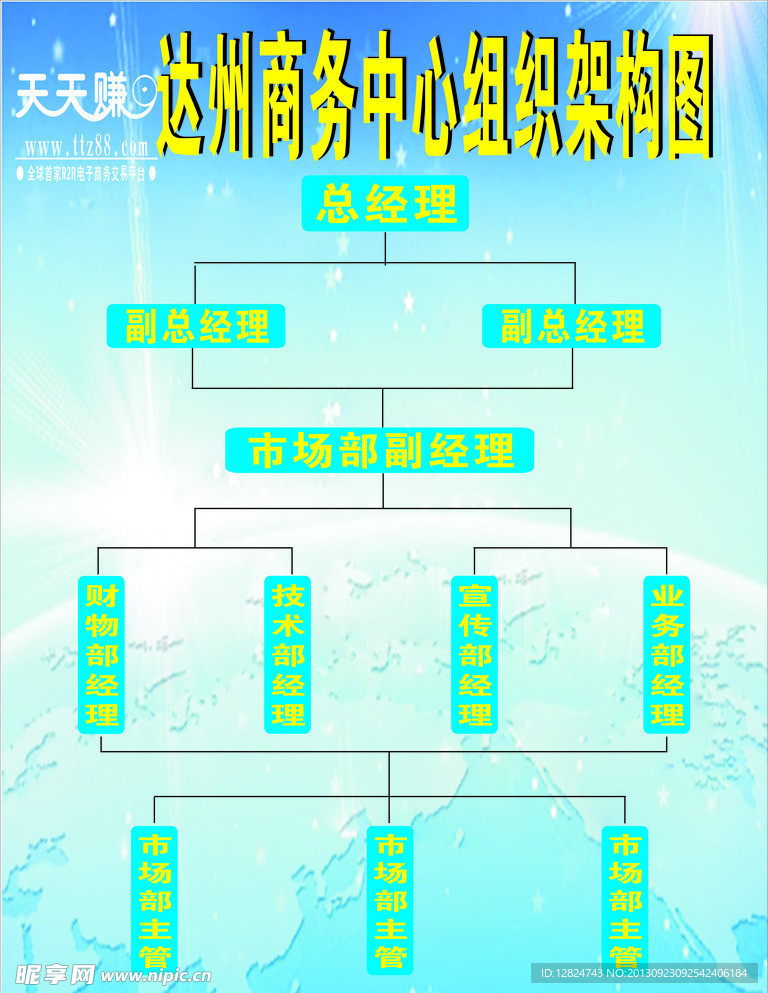 流程图