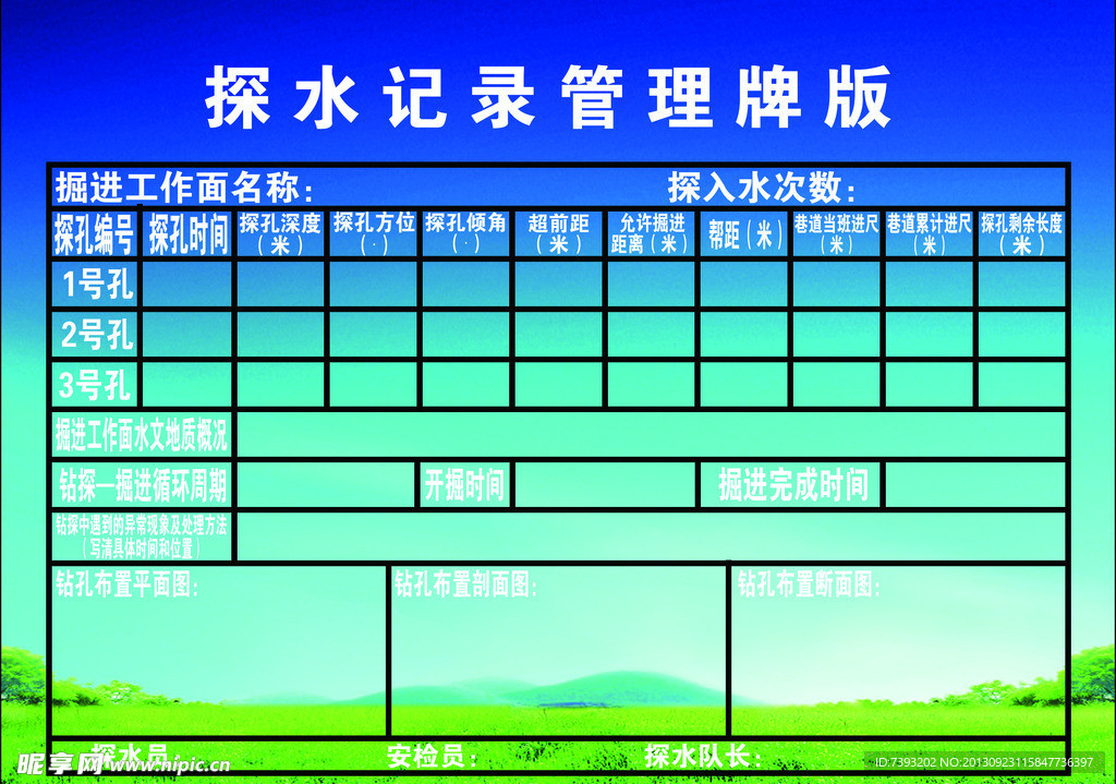 控水记录管理牌
