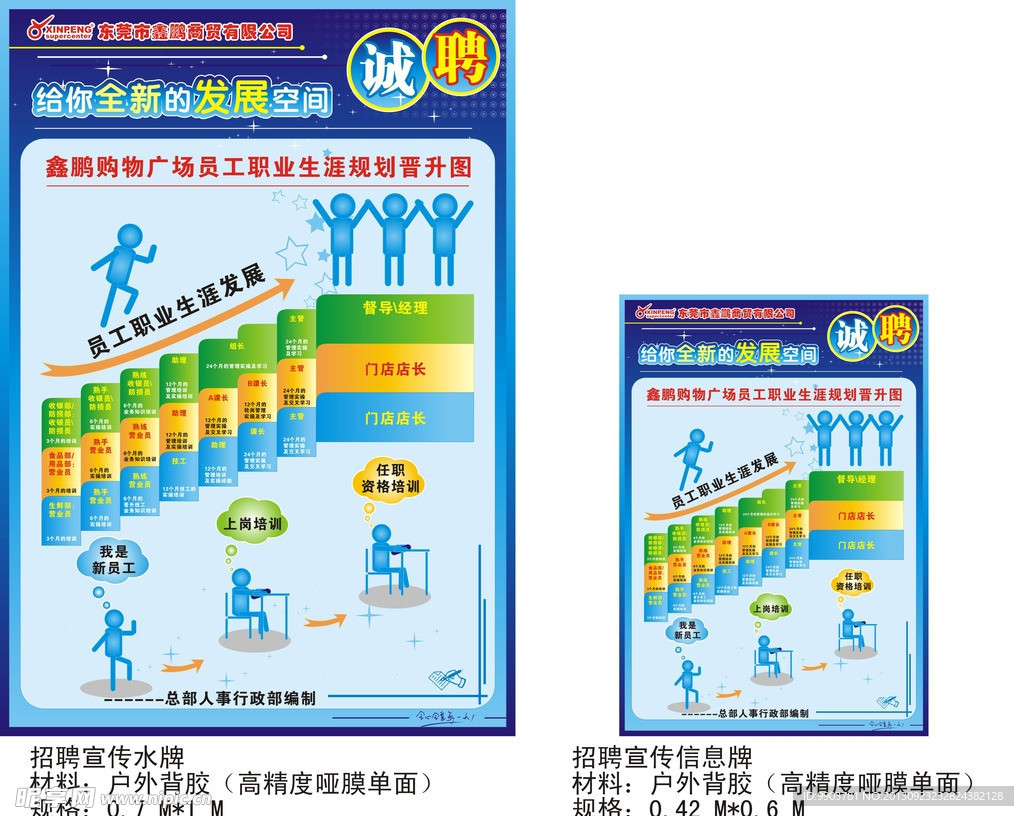 员工职业生涯规划