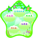 班级小明星展板