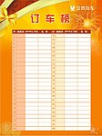 江铃汽车销售订车榜