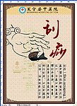 刮痧