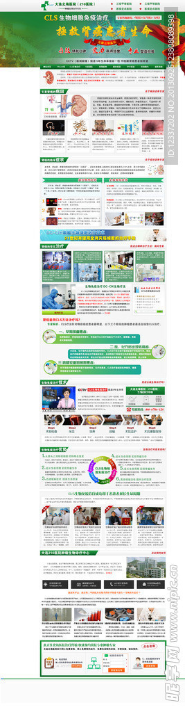 肾癌专题