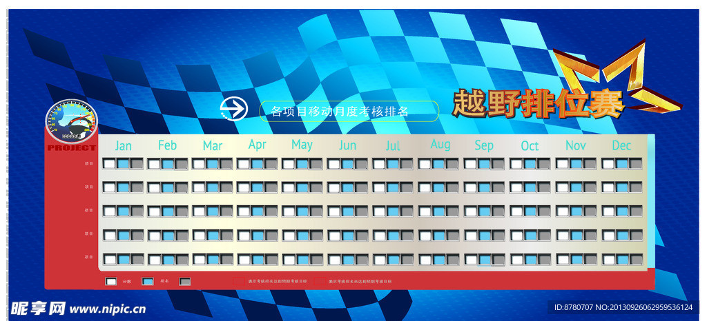 图表