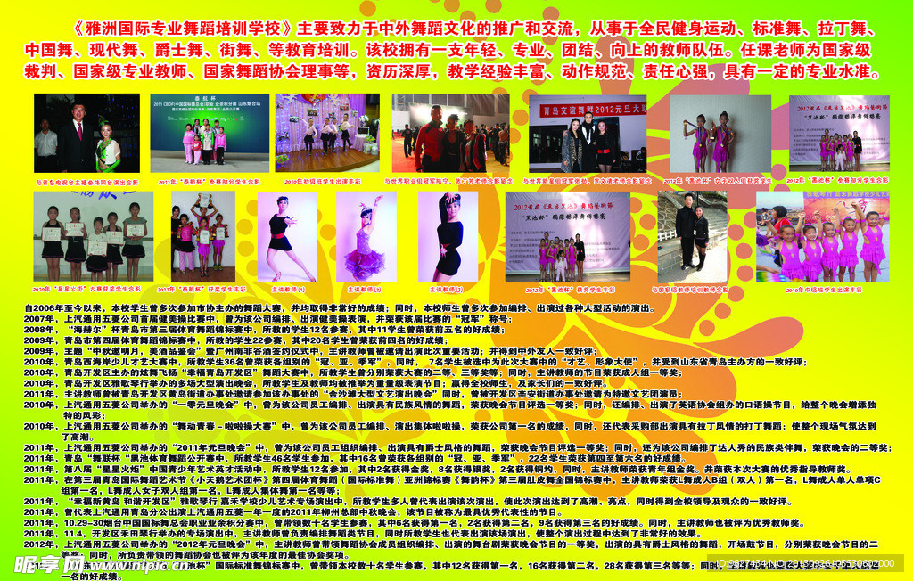 舞蹈学校展板