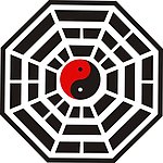八卦图