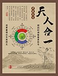 中医养生