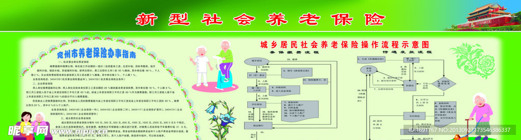 新型社会养老保险