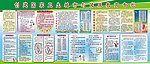 创建国家卫生城市宣传
