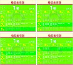 学校楼层索引图